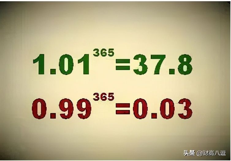 定投500元3年后,怎么复利（简单粗暴基金定投方法，让复利滚雪球）