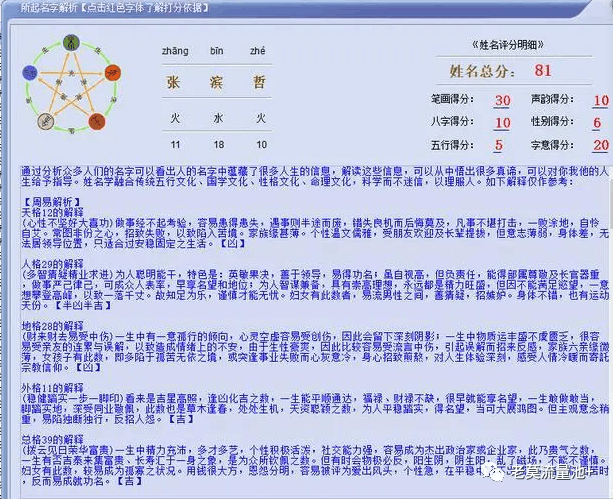 起名项目赚钱的方法（起名项目实战操作0成本到月入数万）