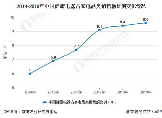 有哪些可以赚钱的冷门方法？【读者问答】