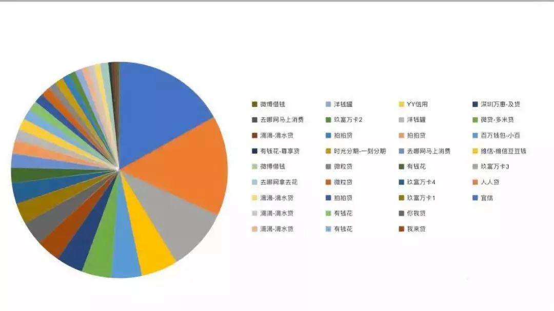 故事丨欠款30万，人在岸上认真努力，债务在水里慢慢见底