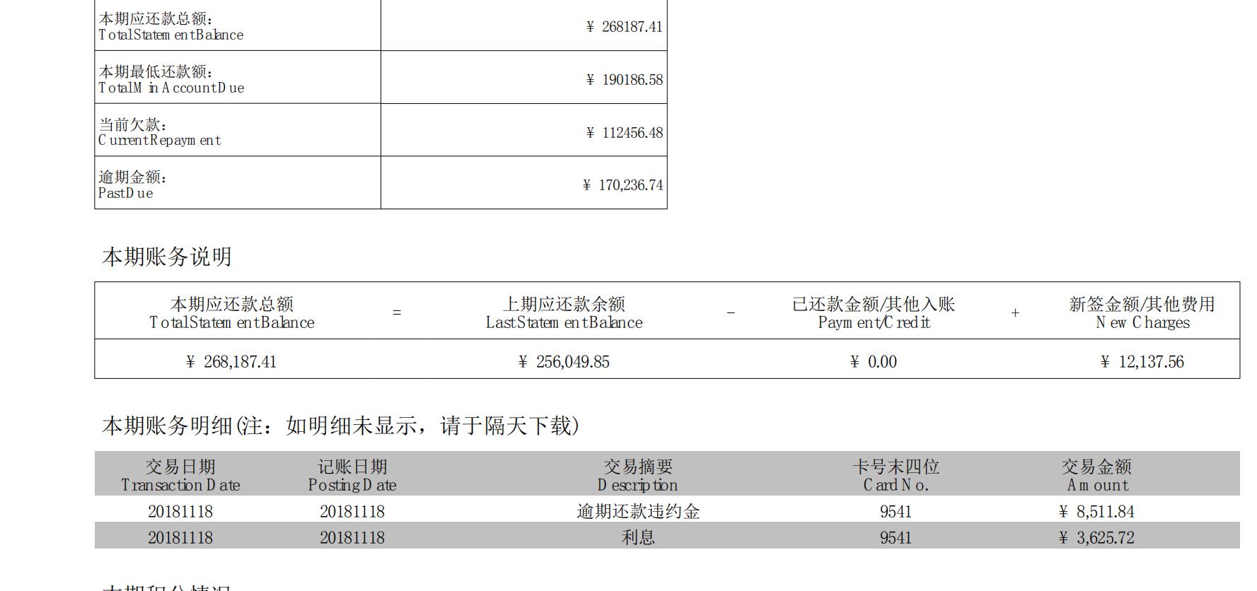 “以贷养贷”终爆雷，浦发信用卡逾期26万上岸啦！