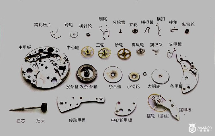 劳力士水鬼系列手表表盘上ft字体为什么不一样？