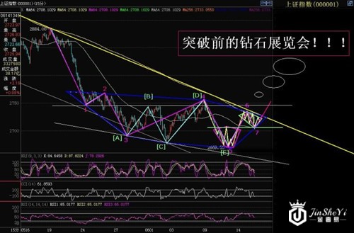 钻石戒指能卖吗?钻石如何才能保值呢？