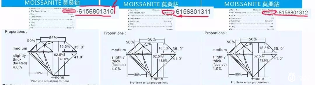 钻石的骗局？莫桑石很受欢迎？可能连证书都是山寨的！