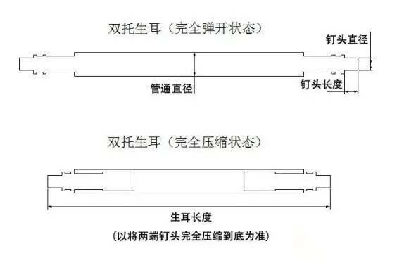 金奢易网专业手表回收公司告诉您手表表带怎么换？