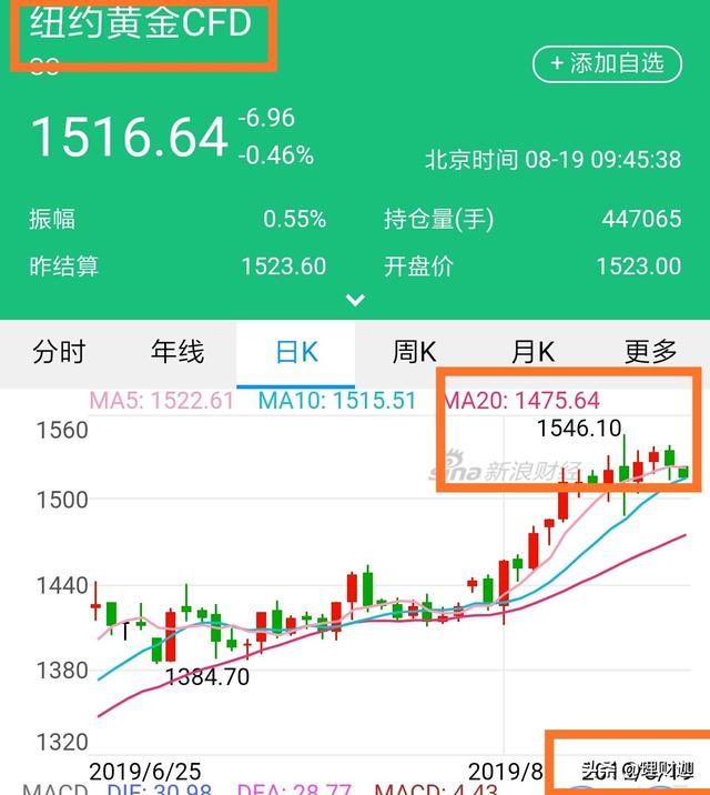 黄金按件买的怎么回收,只有两三克黄金上门回收吗