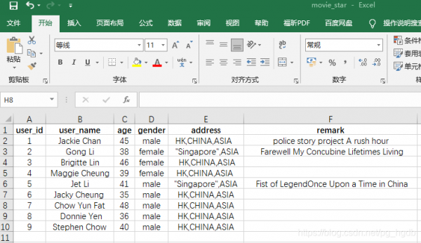 如何将excel表格数据导入postgresql数据库