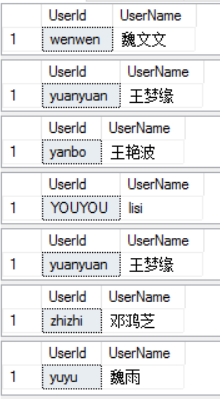 详解SQL游标的用法