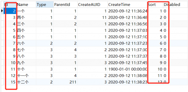 SQL Server如何通过创建临时表遍历更新数据详解