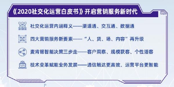 《2020社交化运营白皮书》开启营销服务新时代