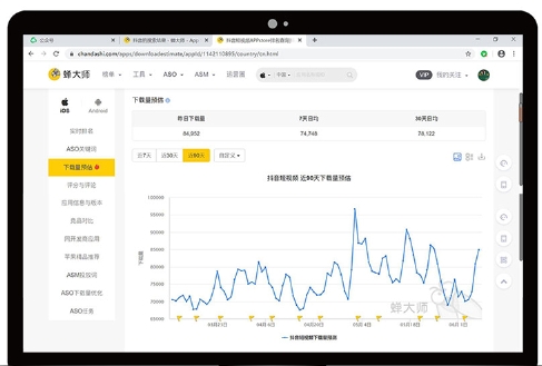 蝉大师官网上线三大硬核功能：“App下载量”强势登场
