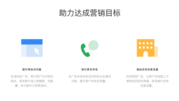 外贸推广引流，Google Ads成为开拓海外市场新方式