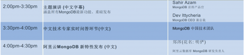 MongoDB全球云端技术盛会MongoDB.live