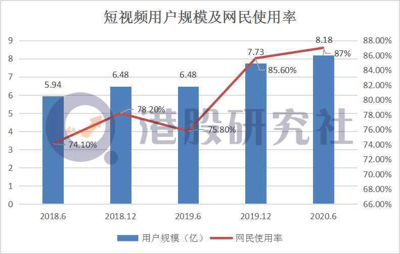 种草经济崛起，淘宝逛逛会是下一个“小红书”还是“多多比优”？