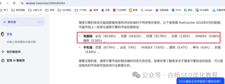 白杨SEO：中国app活跃用户排行榜怎么样？2024年最新数据和搜索引擎数据