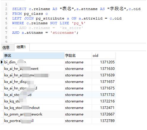 基于postgresql查询某个字段属于哪个表的说明