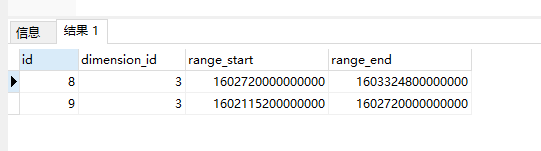 浅析postgresql 数据库 TimescaleDB 修改分区时间范围