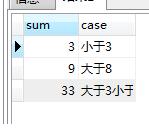 postgreSQL中的case用法说明