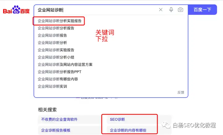 白杨SEO：企业推广如何才能精准的获客？