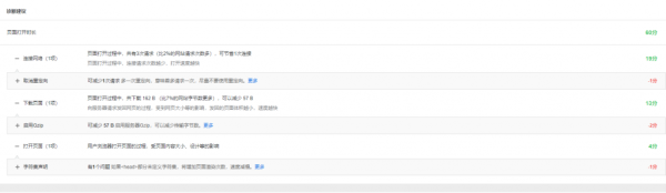 了解这几个优化点，提高一下网站的打开速度