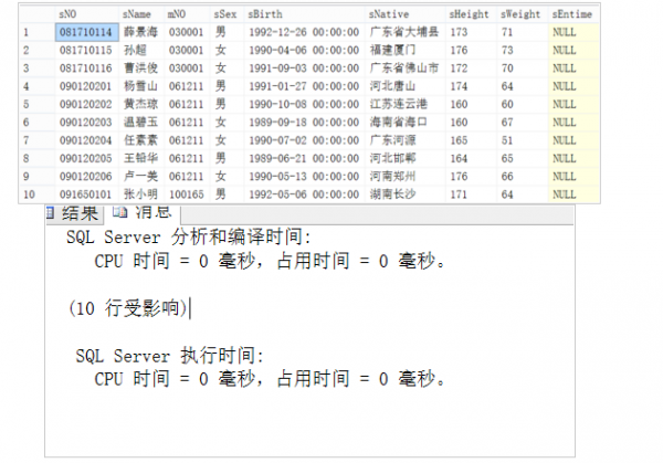 SQL server分页的4种方法示例 很全面