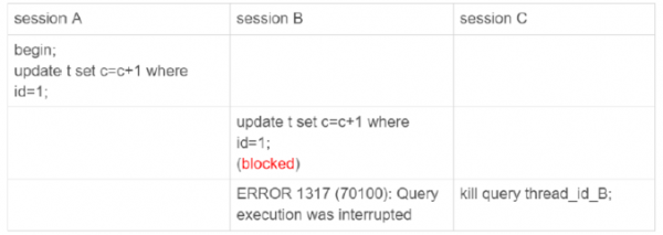 Mysql误删数据解决方案及kill语句原理