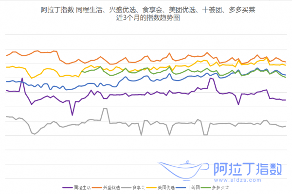 阿拉丁|《2020年小程序互联网发展白皮书》权威发布