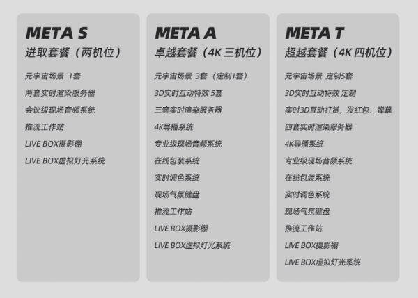 五问“虚拟发布会”：看“随幻科技”如何帮企业营销摆脱疫情困扰