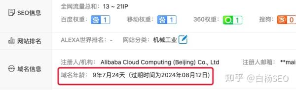 白杨SEO：白帽seo怎么优化？传统B2B企业SEO批量建站优化思路拆解！