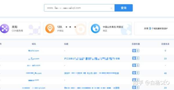 白杨SEO：白帽seo怎么优化？传统B2B企业SEO批量建站优化思路拆解！