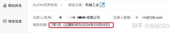 白杨SEO：白帽seo怎么优化？传统B2B企业SEO批量建站优化思路拆解！