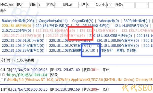 网站降权解决办法 针对恢复的几点观察