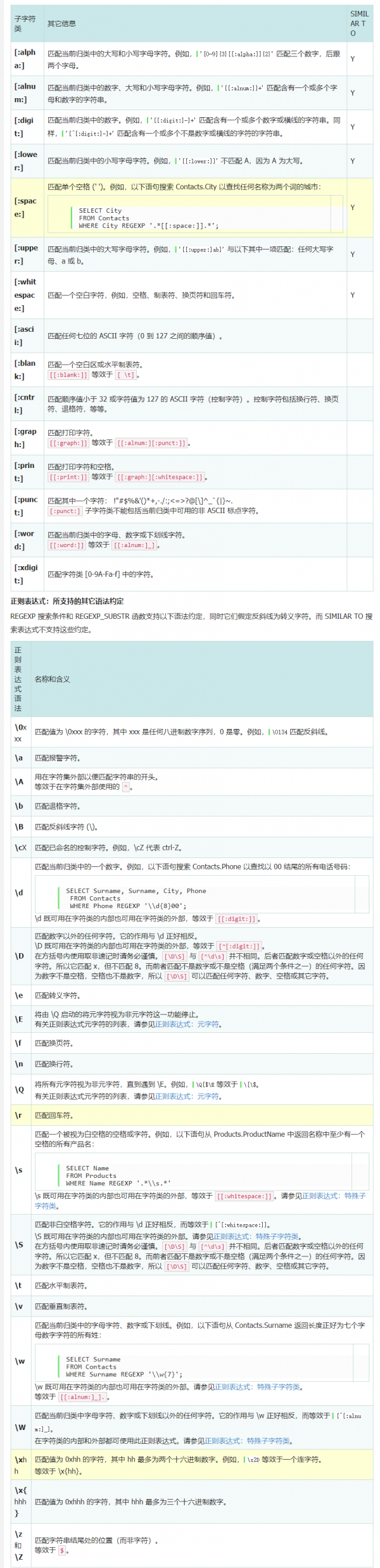 SQL Anywhere正则表达式语法与示例