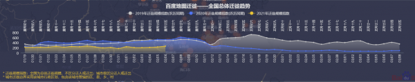 当大家都成了“原年人”的时候，2021年的春节营销你翻车了吗？