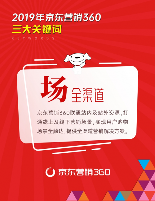 增量拓展、精准匹配、全渠道 三大关键词看2020营销新思路