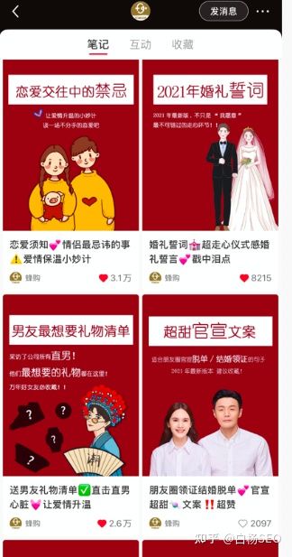 白杨SEO：小红书可以做SEO吗？小红书排名因素解析及举例