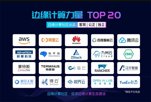 ZStack Mini开创行业新体验，入选“2020边缘计算的力量TOP20”