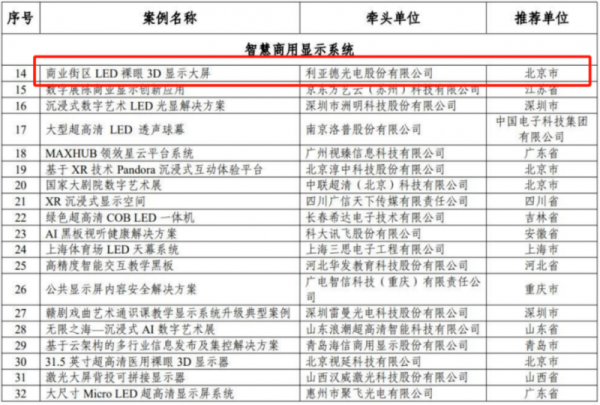 利亚德入选国家工信部“2024年度视听系统典型案例”