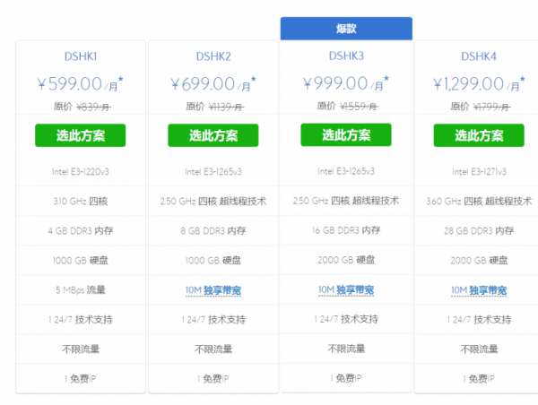 Bluehost独立服务器怎样进行优化设置