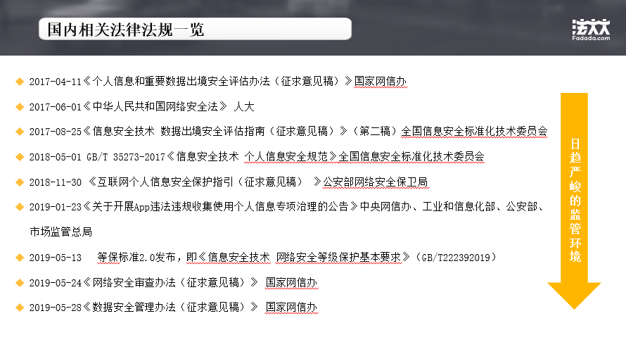 苏红超：信息安全与法律科技的融合与创新