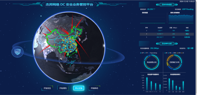 杰邦网络-安徽芜湖联通DC安全基地：网络安全的坚固堡垒，为企业发展保驾护航