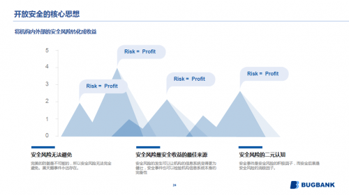 漏洞银行：信息安全应是开放的安全