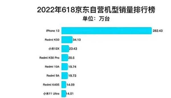 苹果其实不想成为全球第一