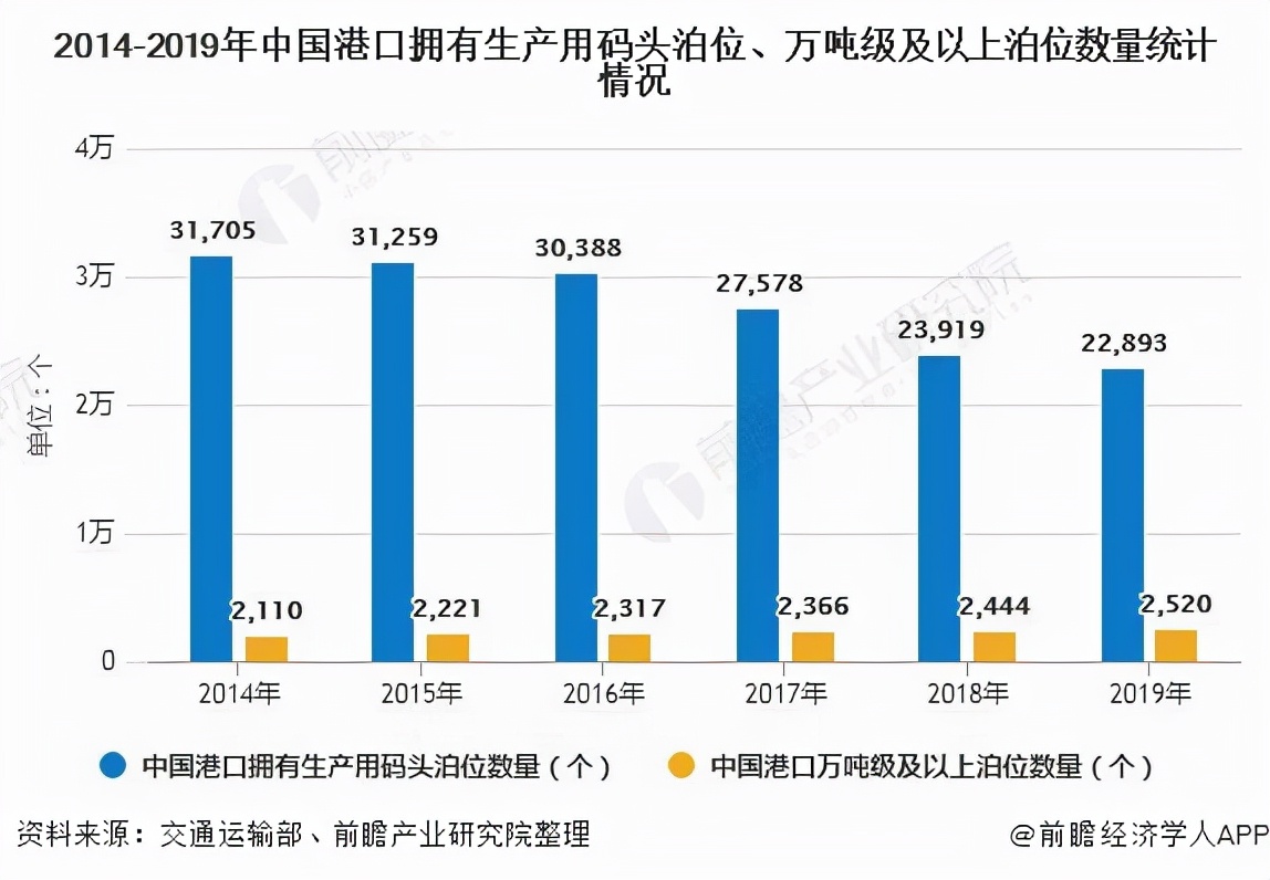 5G赋能行业：丢掉“传统”外衣，向“智”造加速