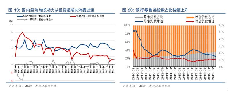 银行流量争夺战│切忌盲目地“跑马圈地”，获取流量易 守住流量难