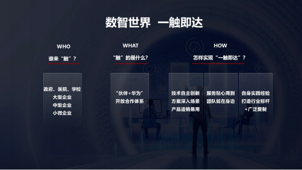 华为：每个企业都能“一触即达”数智世界
