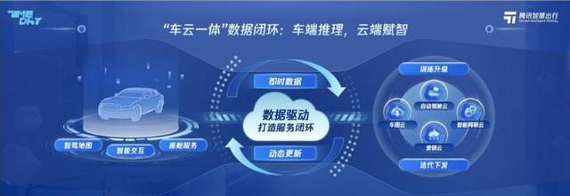 新能源车企们在“金九银十”的热潮里改了“策略”？