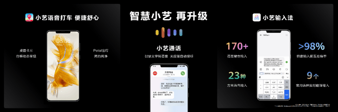 HarmonyOS 4之后，留给小米OV的时间不多了