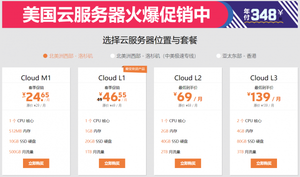 SugarHosts美国云服务器丨年付348元？纯SSD，100%CN2线路！
