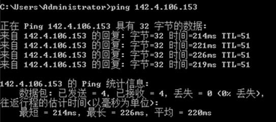 深度测评：RAKsmart美国站群服务器怎么样